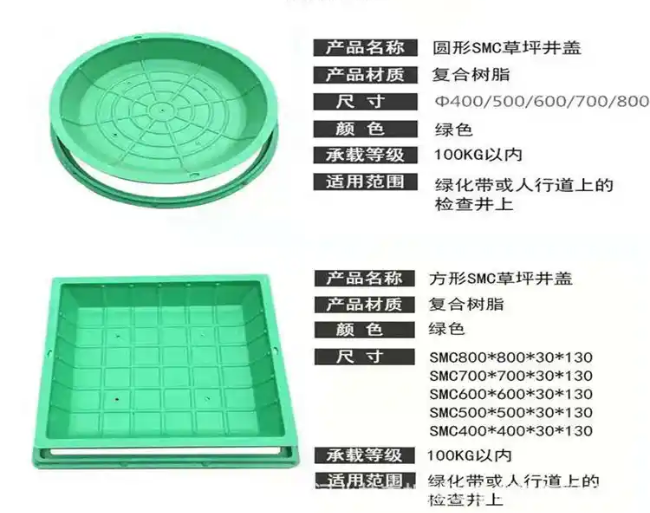 惠东树脂复合种植井盖展示